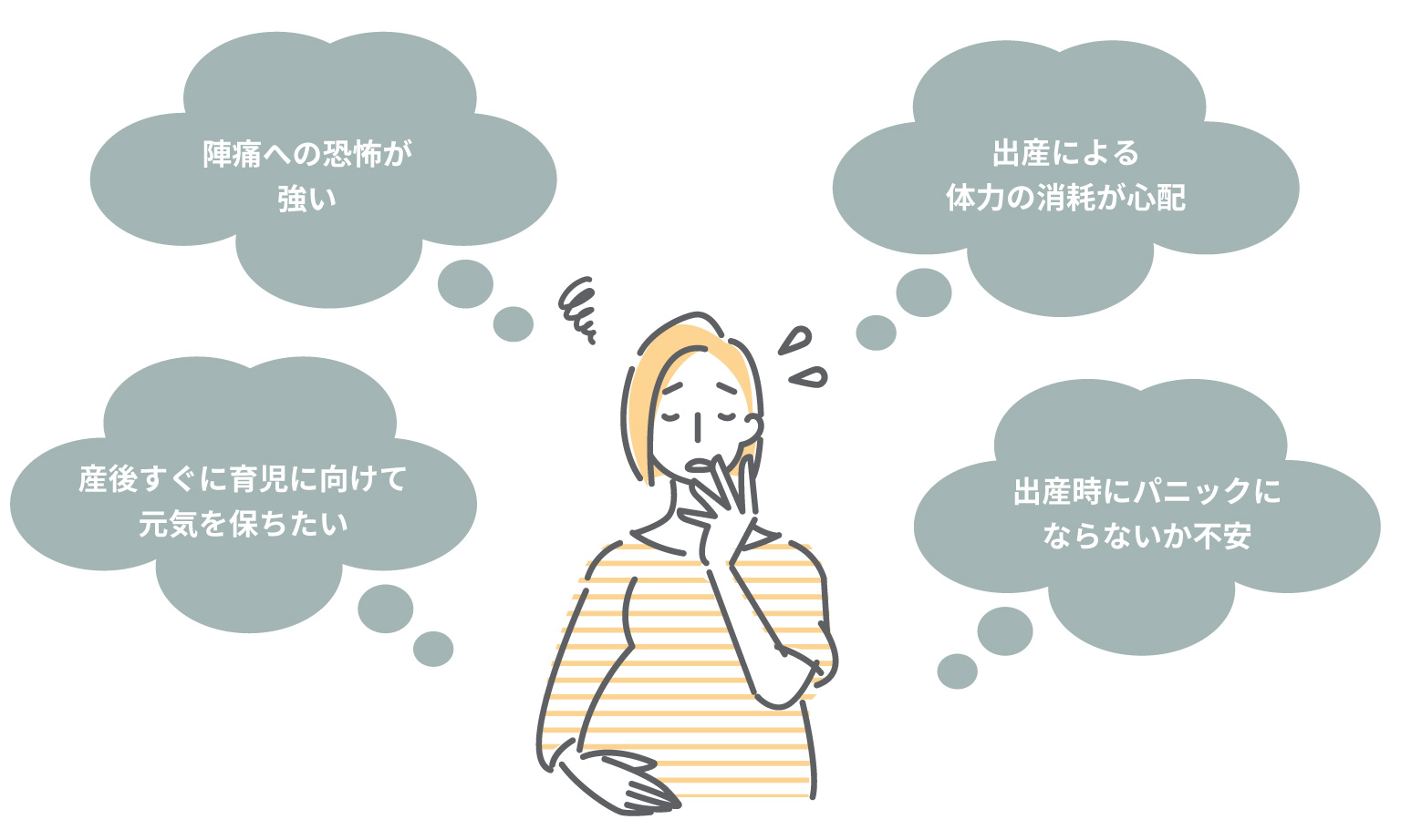無痛分娩　怖い