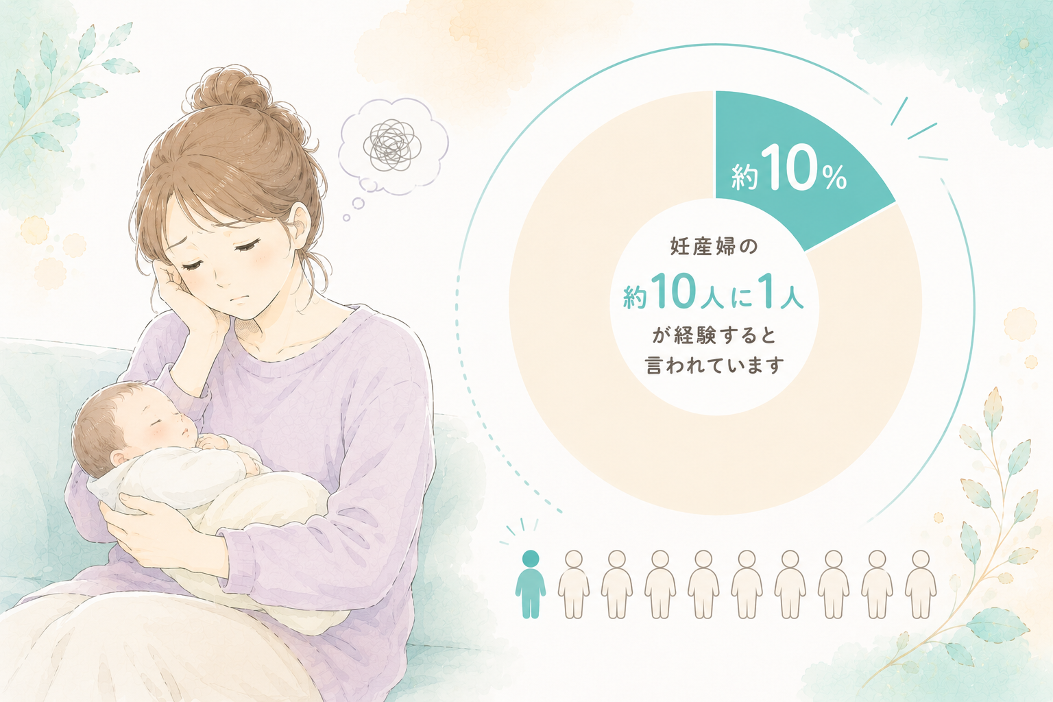 産後うつ