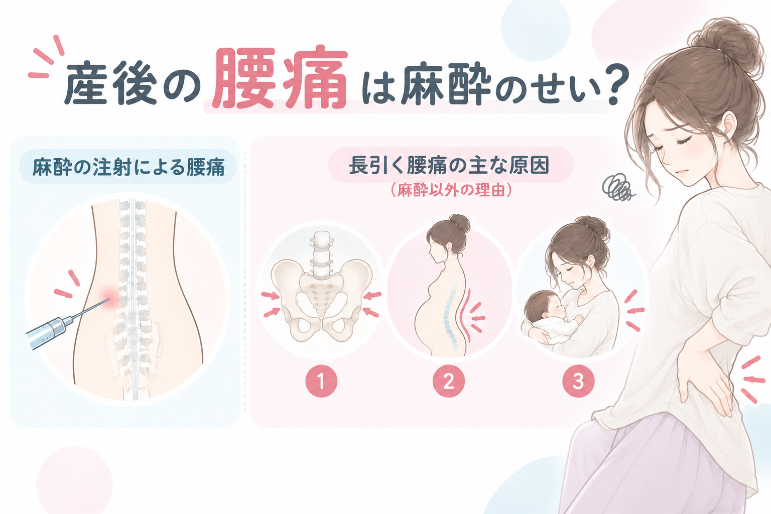 腰痛
