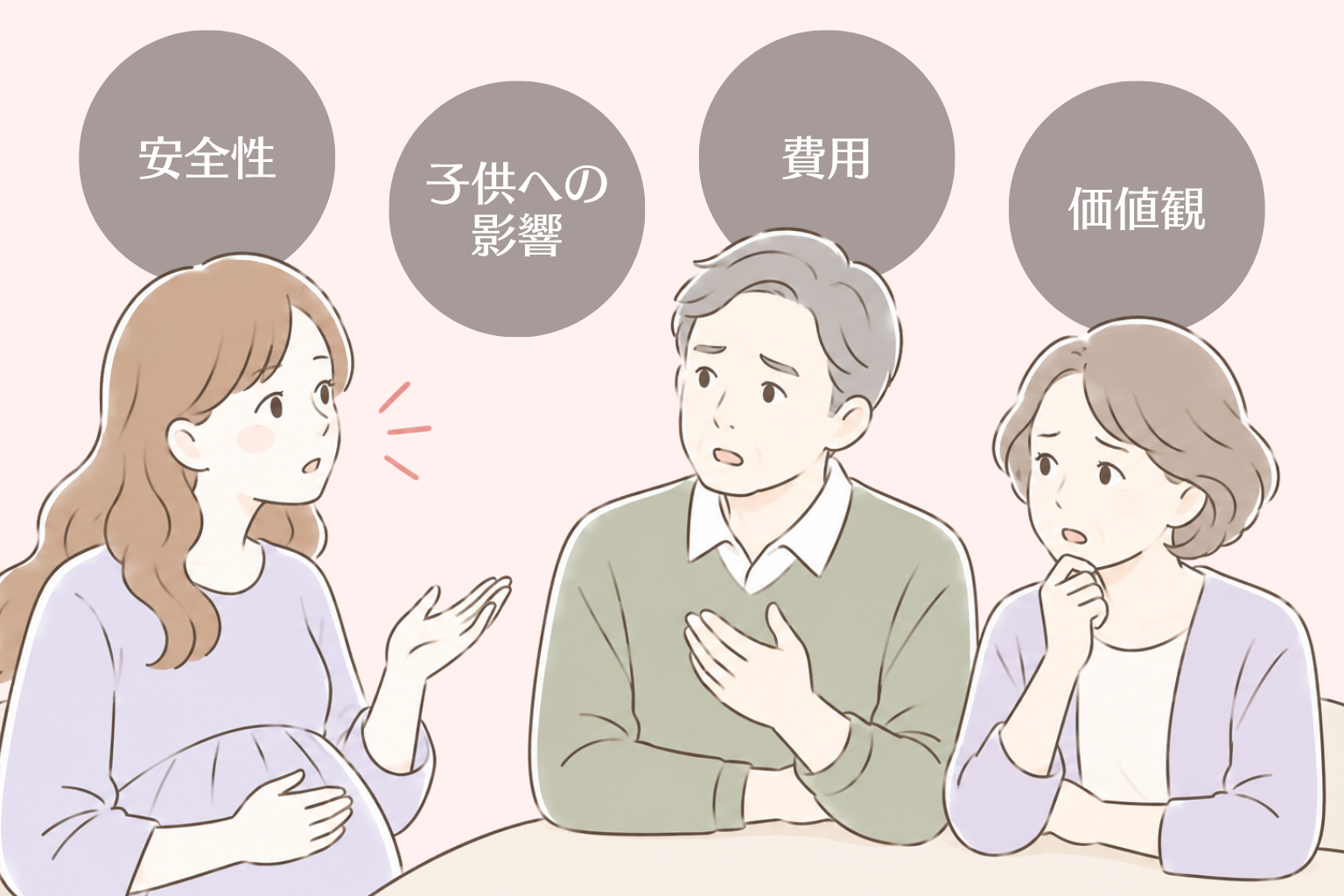 なぜ反対なのか